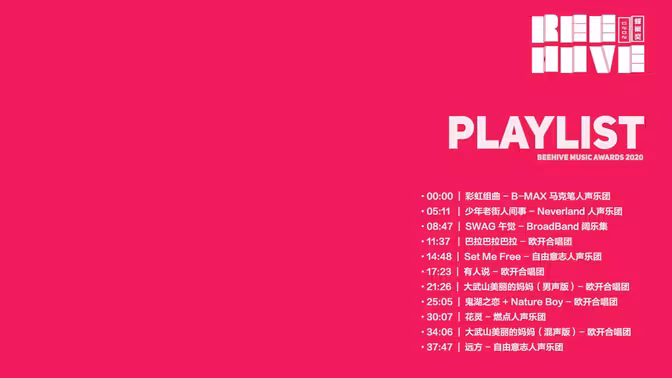 【阿卡中国】2020蜂巢奖提名作品(纯享版)