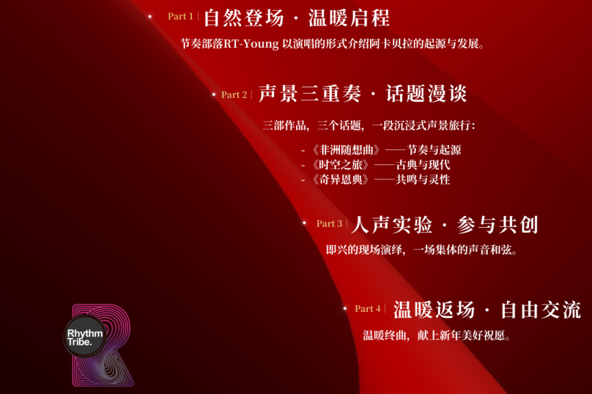 2026.1.31【声动新禧·纯粹人声，阿卡贝拉新年夜 音乐沙龙】