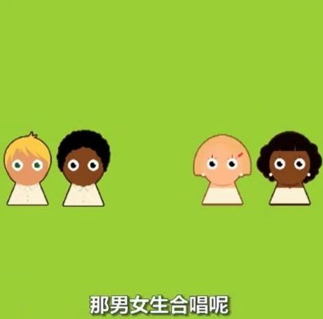 【阿卡贝拉】阿卡贝拉纯人声今日科普，如果你也喜欢阿卡贝拉这种艺术形式