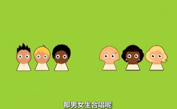 【阿卡贝拉】阿卡贝拉纯人声今日科普,如果你也喜欢阿卡贝拉这种艺术形式